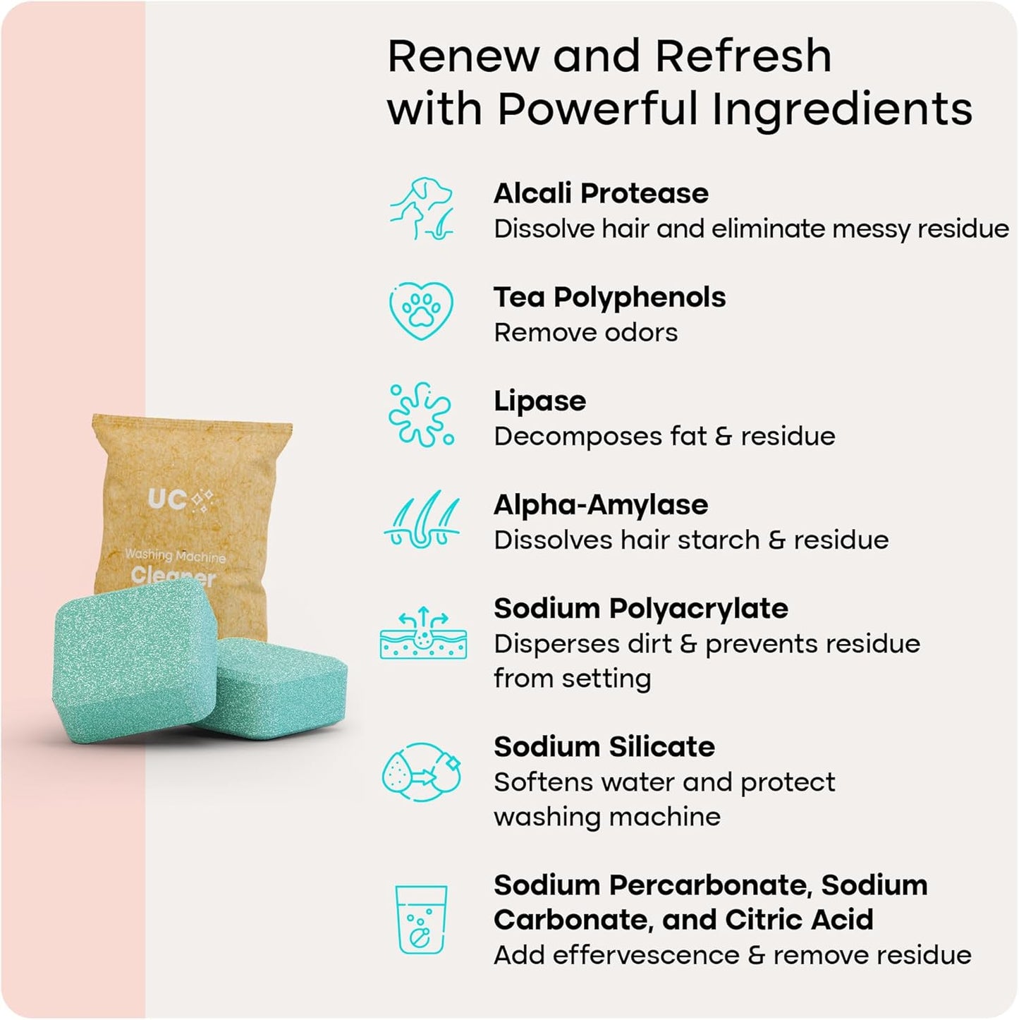 Uproot Clean Washing Machine Cleaner Tablets - 24 Pack for a 12 Month Supply. Formulated for Pet Owners. Compatible with HE, Top & Front Load. Easily Removes Residue, Grime, and Odors. Septic Safe.