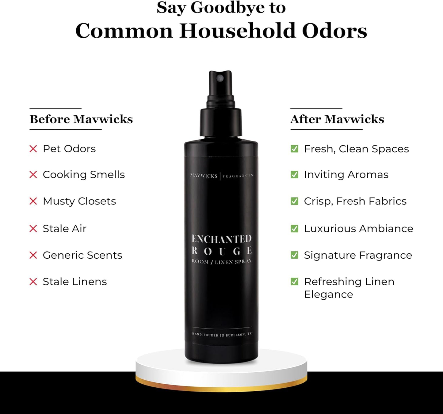 Mavwicks Fragrances - (Luxe) Linen & Room Spray (8oz) – Bedroom & Home Fragrance Mist, Long-Lasting Freshness To Brighten Up Your Space, Fabric & Air Freshener, Aromatherapy Scent Spray
