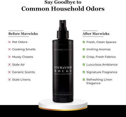 Mavwicks Fragrances - (Luxe) Linen & Room Spray (8oz) – Bedroom & Home Fragrance Mist, Long-Lasting Freshness To Brighten Up Your Space, Fabric & Air Freshener, Aromatherapy Scent Spray