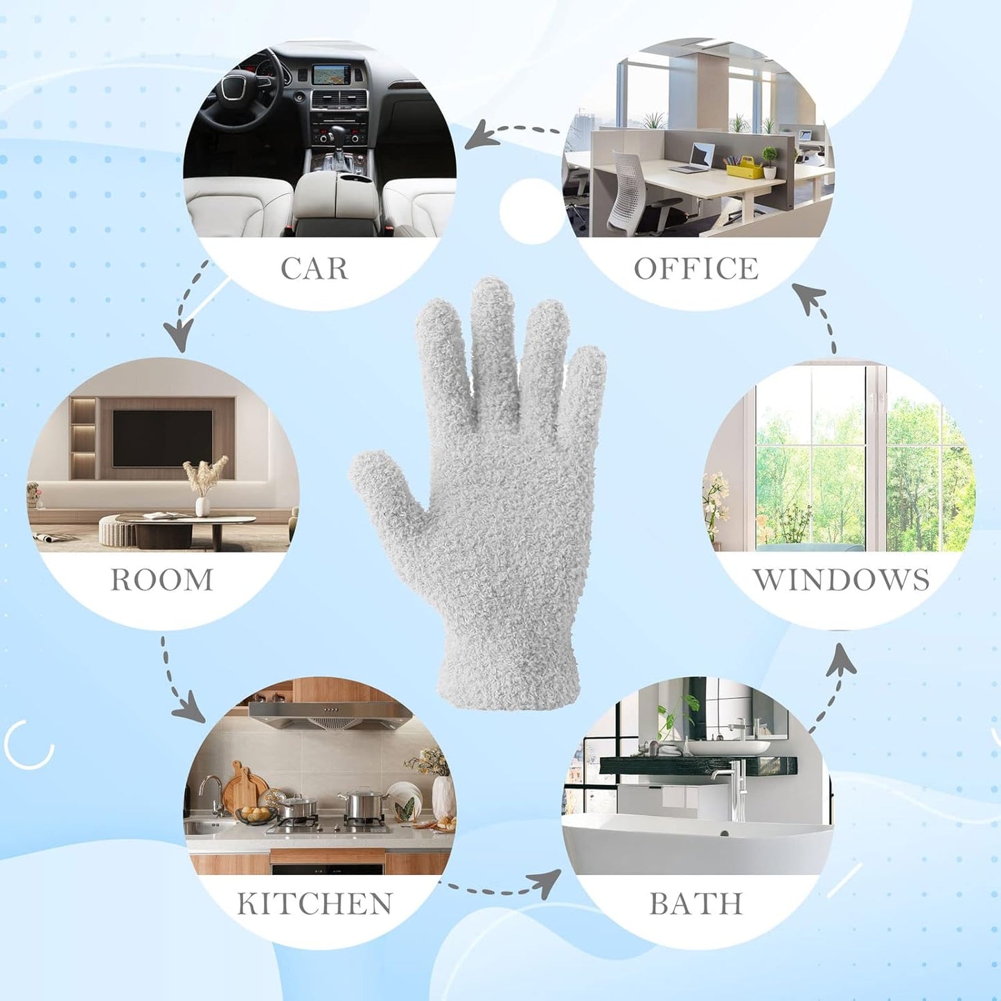 Evridwear Microfiber Plant Dusting Gloves Reusable Leaf Cleaning Glove for Houseplants,Blinds,Furniture and Small Objects