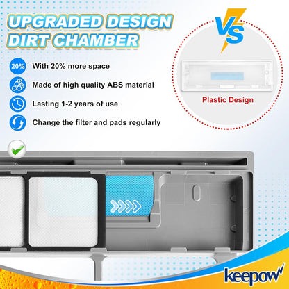 KEEPOW Reusable Mop Replacement Pads Compatible with Shark Vac Mop VM252 VM200 VC205 VM250 VM180 VM401 QM250 VM190, Washable Vacuum Mop Pad Refills, Upgraded Design of Dirt Chamber (1+3+6 Pads)
