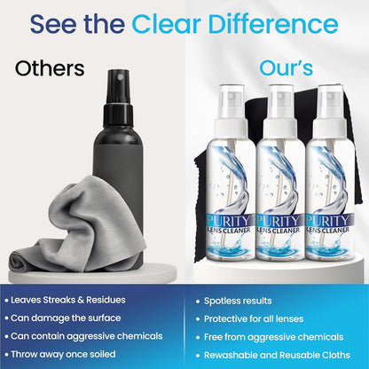 Purity Eyeglass Lens Cleaner Kit - 2 x 8oz and 1 x 2oz Lens Cleaner Spray Bottle + 2 Microfiber Cleaning Cloths - Safe for All Lenses (AR Coated Included), Eyeglasses and Screens - Clear