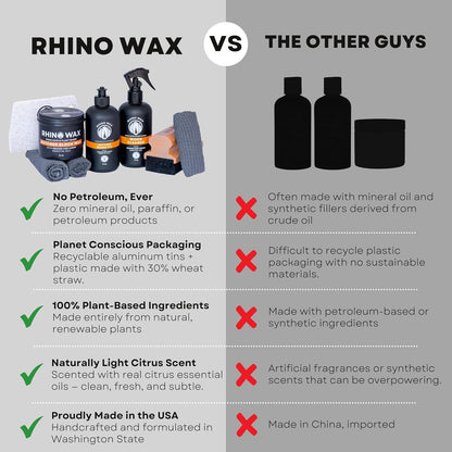 Rhino Wax Butcher Block Cleaning Kit - Includes Cutting Board Wood Spray Cleaner, Bench Scraper, Microfiber Cloth - for Butcher Block Countertops, Islands, Large Cutting-Boards - Natural - Food Safe