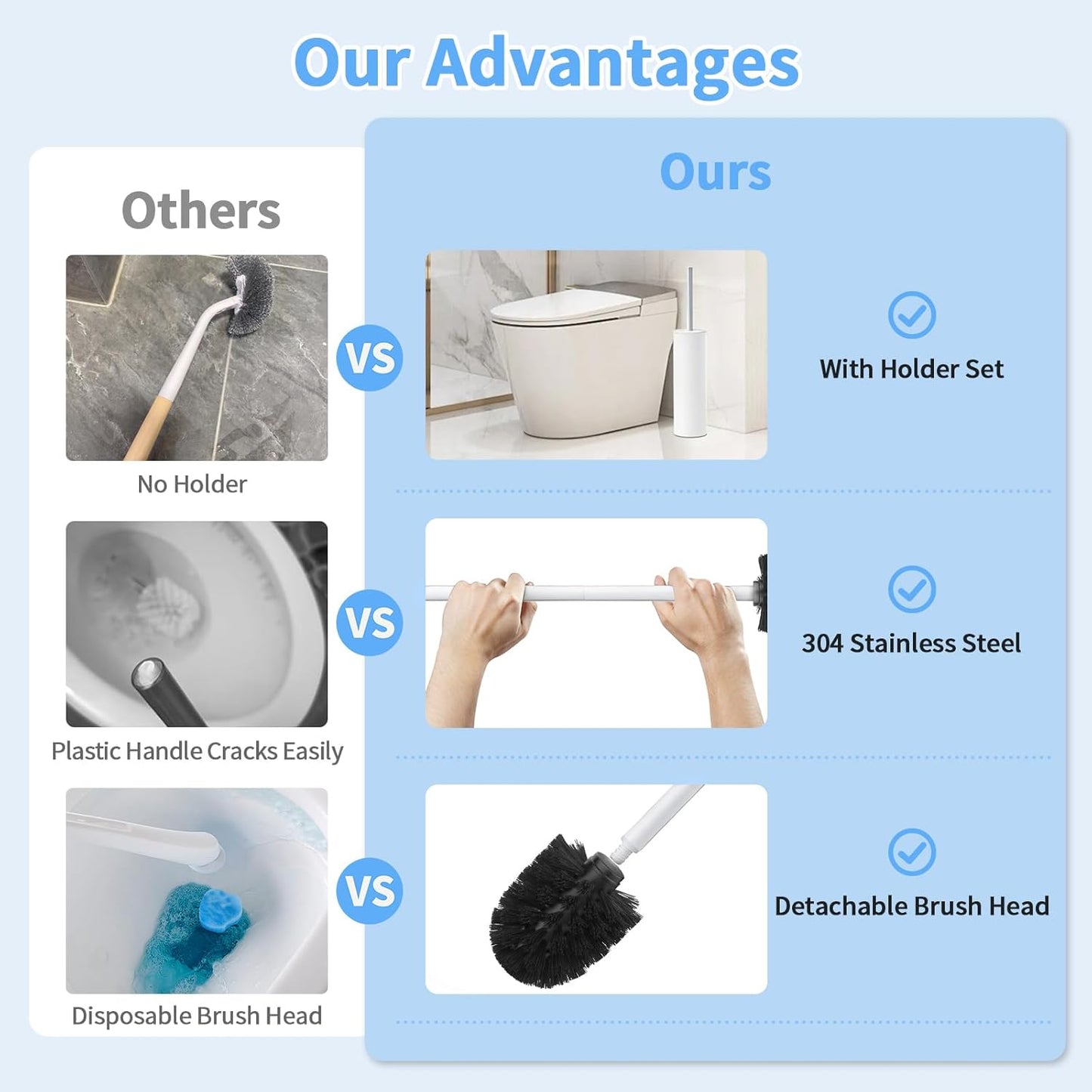 Stainless Steel Toilet Brush and Holder Set Oil Rubbed Matte Black Heavy Duty Toilet Bowl Brush with Long Handle for Bathroom and Farmhouse