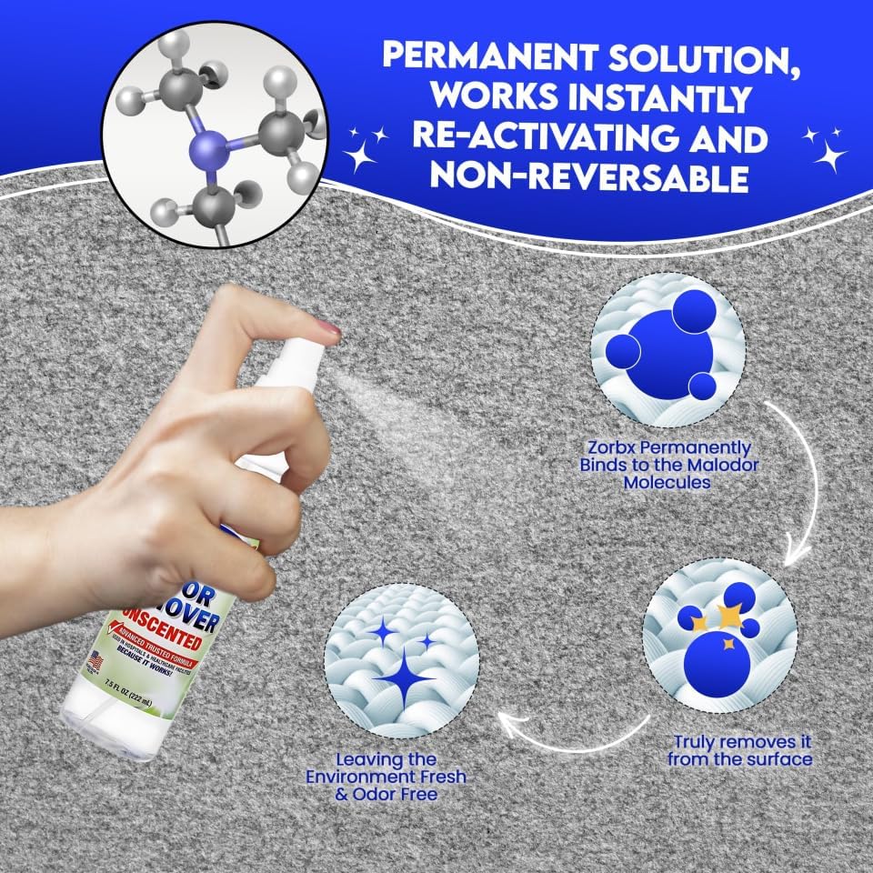 ZORBX Unscented Odor Eliminator for Strong Odor 2 Fl Oz Pack of 5 - Used in Hospitals & Healthcare Facilities - Advanced Formula, Fast-Acting Odor Remover Spray for Dog, Cat, House & Carpet
