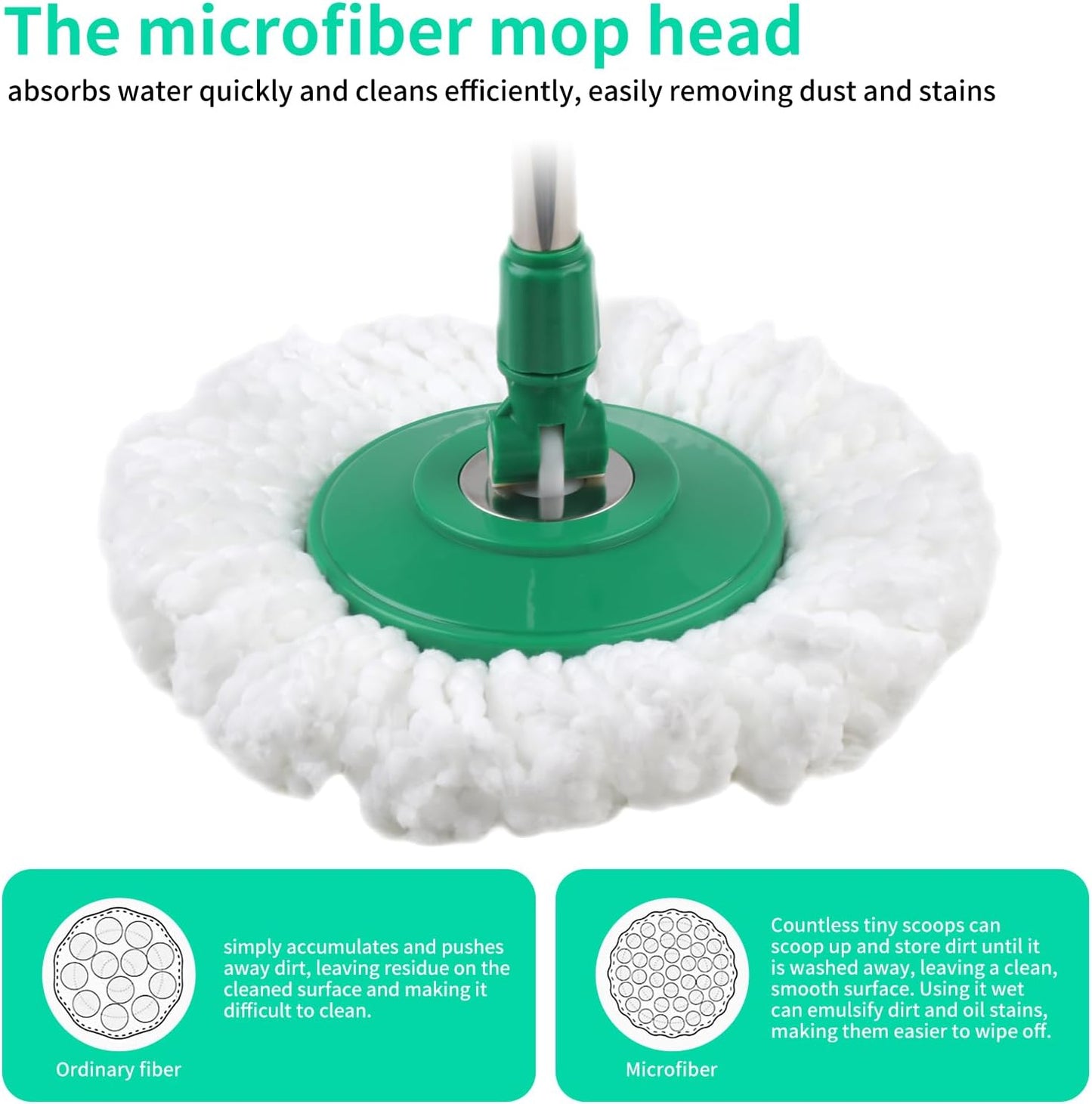 Spin Mop and Bucket with Wringer Set，Mop and Bucket Set for Floor Cleaning with 3 Mop Refills 61 inches Telescoping Rod for Office and Home use