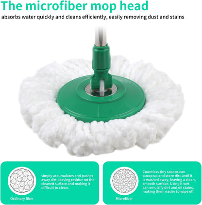 Spin Mop and Bucket with Wringer Set，Mop and Bucket Set for Floor Cleaning with 3 Mop Refills 61 inches Telescoping Rod for Office and Home use