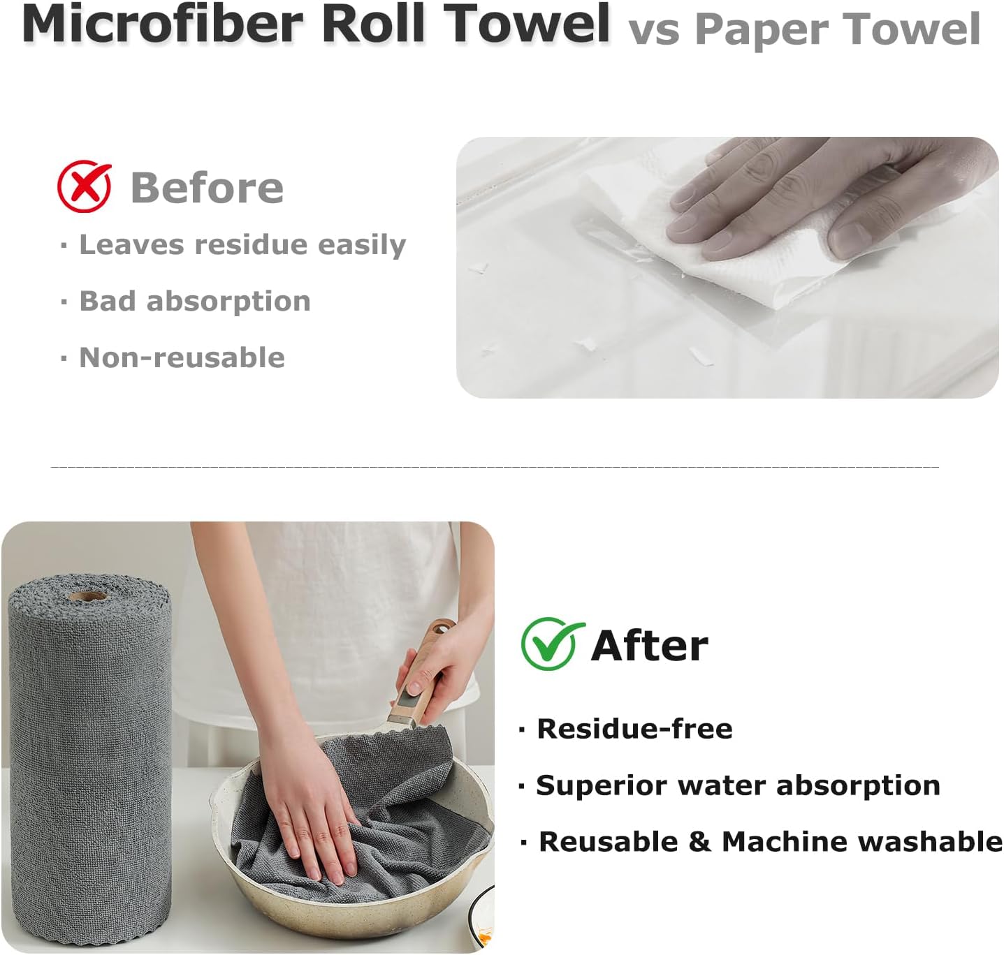 80 Pack Microfiber Cleaning Cloth Roll Reusable Paper Towels 12"x12" Tear Away Cloth, Microfiber Towels for Cars, Wash Cloths, Lint Free Dark Grey Rags for House, Kitchen,Window,Cleaning Supplies