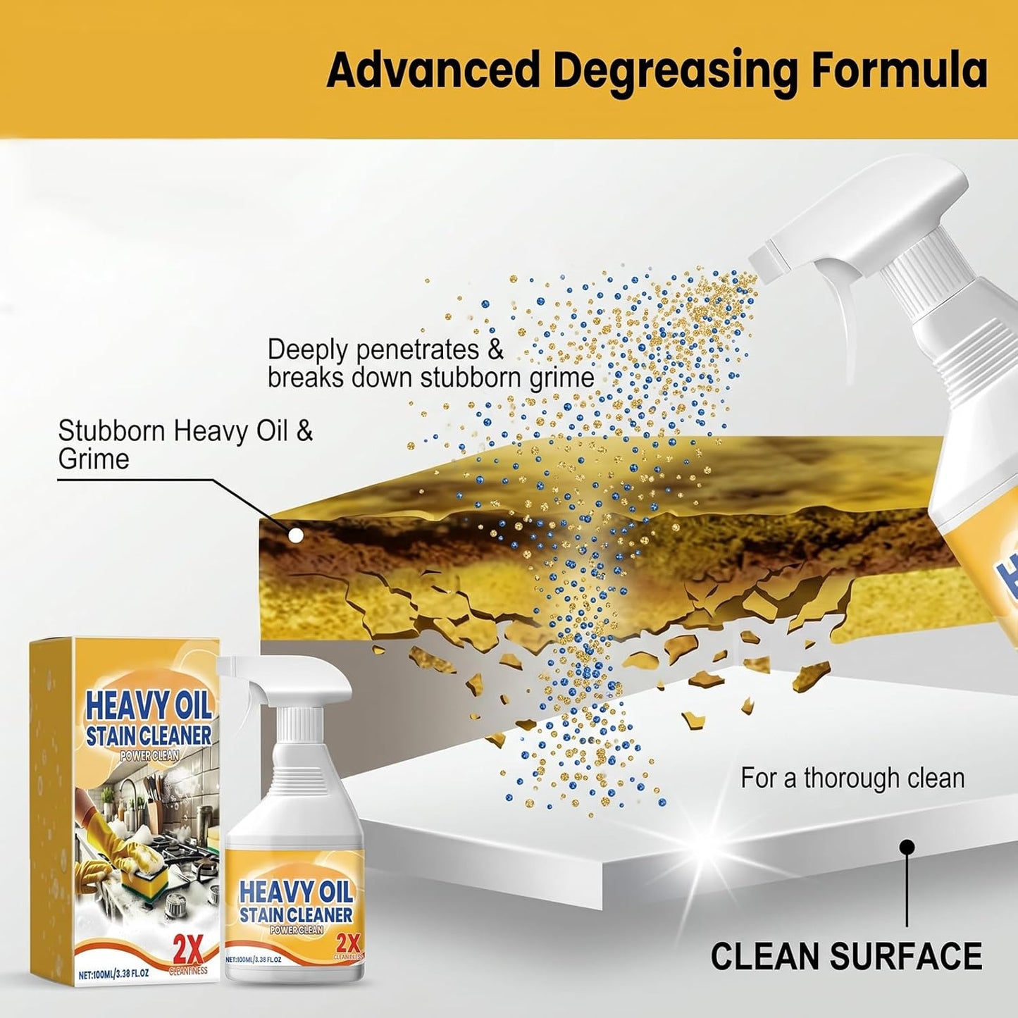Heavy Duty Kitchen Degreaser Spray, Powerful Cleaner for Stubborn Oil Stains, Grease Remover for Stovetops, Countertops, Ovens & Grills, 2 PCS
