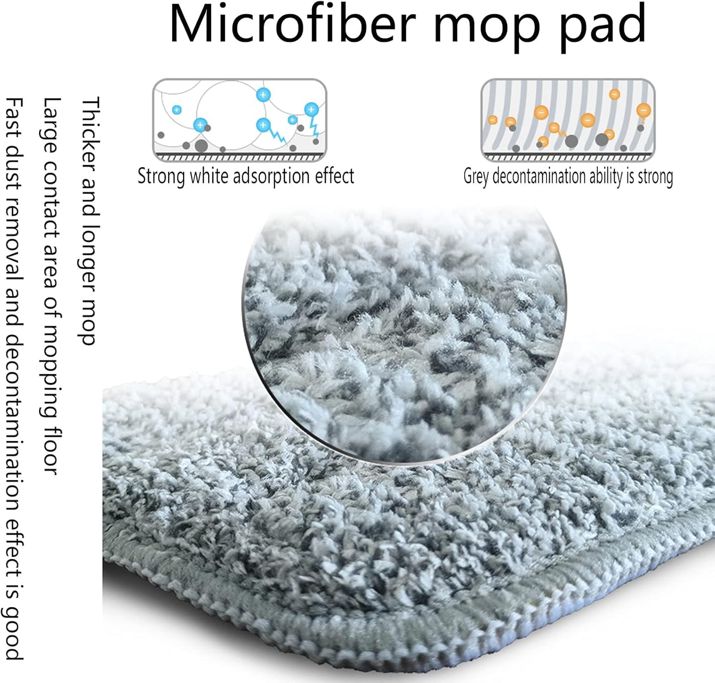 Microfiber Mop 18 in Large Flat Mops for Floor Cleaning with 4 Premium Pads Hardwood for Cleaning Wet Mop