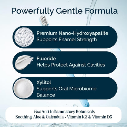 Dr. Jen Super Paste Perio Toothpaste, Cool Mint, Fluoride + 10% Premium Nano Hydroxyapatite, Xylitol, SLS Free, Low Abrasivity, Aloe + Calendula, Dentist Designed, Fresh Clean Feel, 1 Pack
