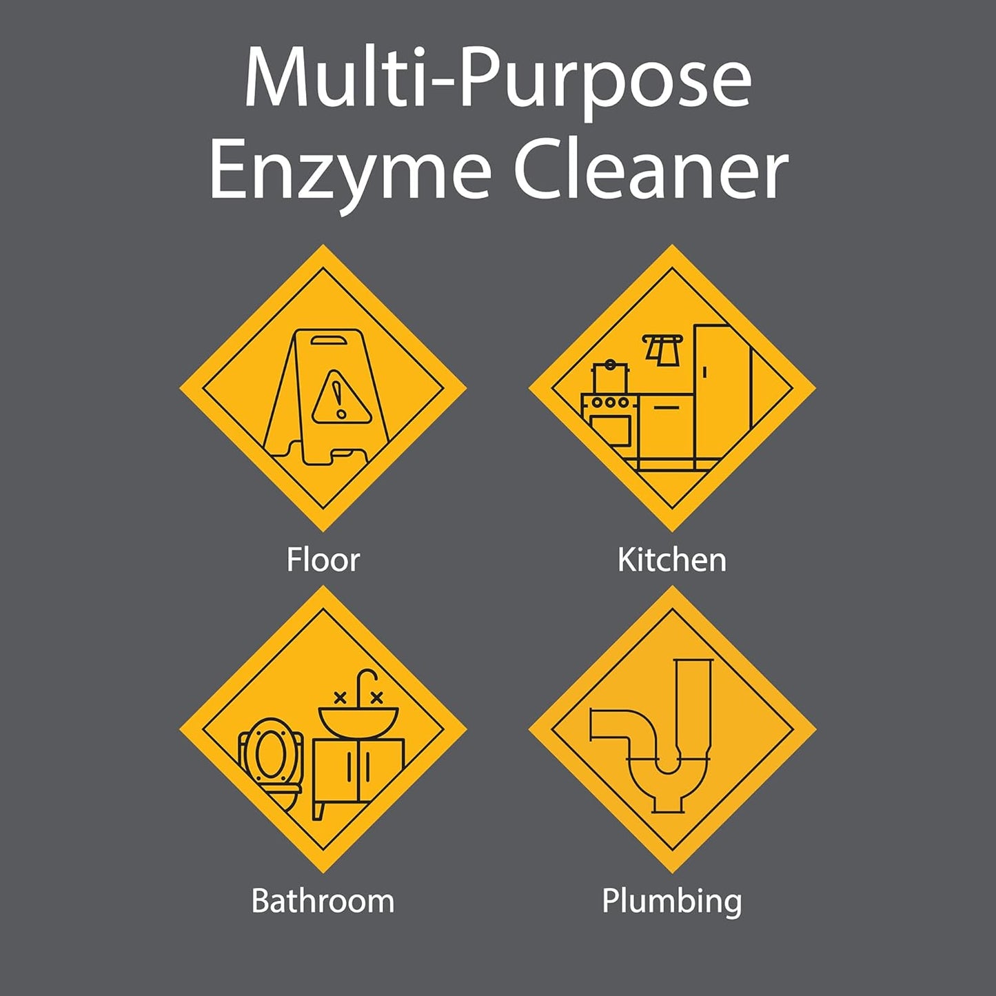 Zeiff Pro-Grade Multi-Purpose Probiotic Enzyme Cleaner - Powerful Cleaning & Odor Eliminating Formula For Professional & Home Surfaces - 32 Ounce - Fragrance Free