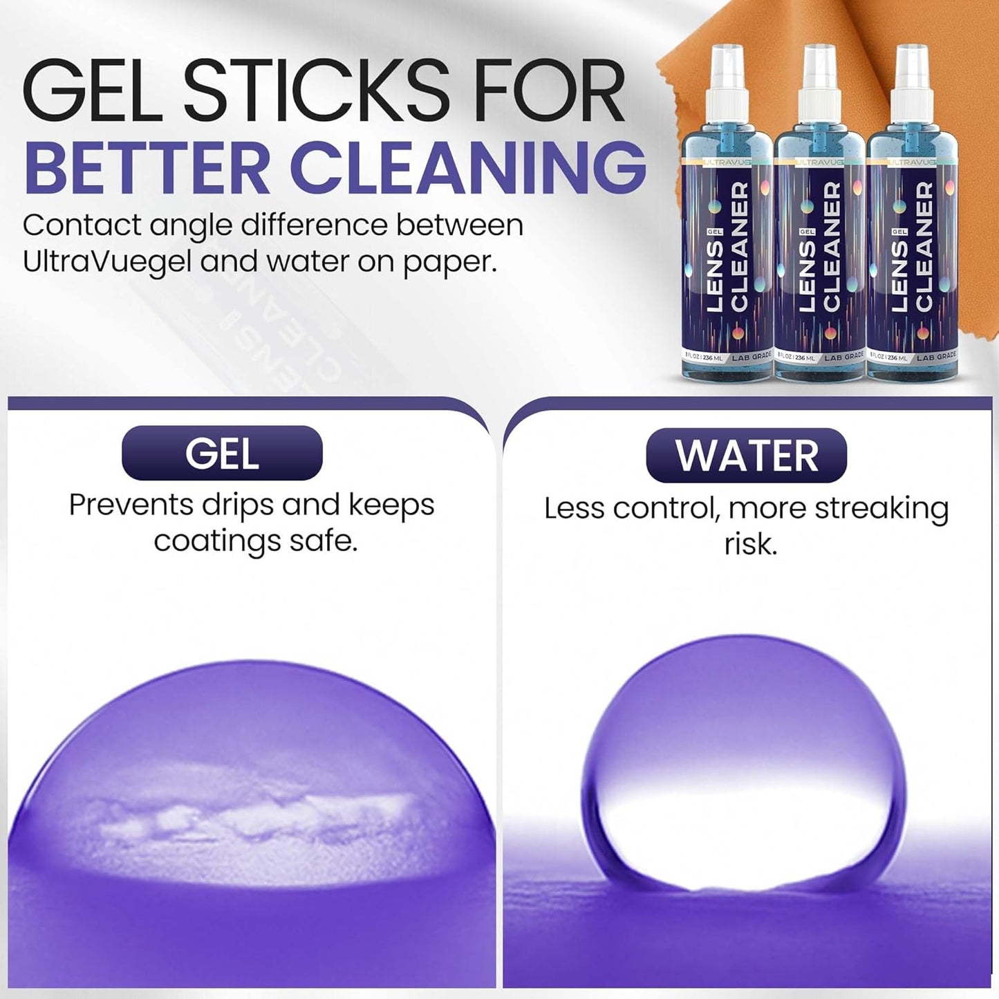 Eyeglass Gel Lens Cleaner Spray Kit - 3 x 2oz Gel Eyeglasses Cleaner Spray Bottle + 2 Microfiber Cloth for Cleaning - Safe for All Lenses (AR Coated Included), Eyeglasses and Screens