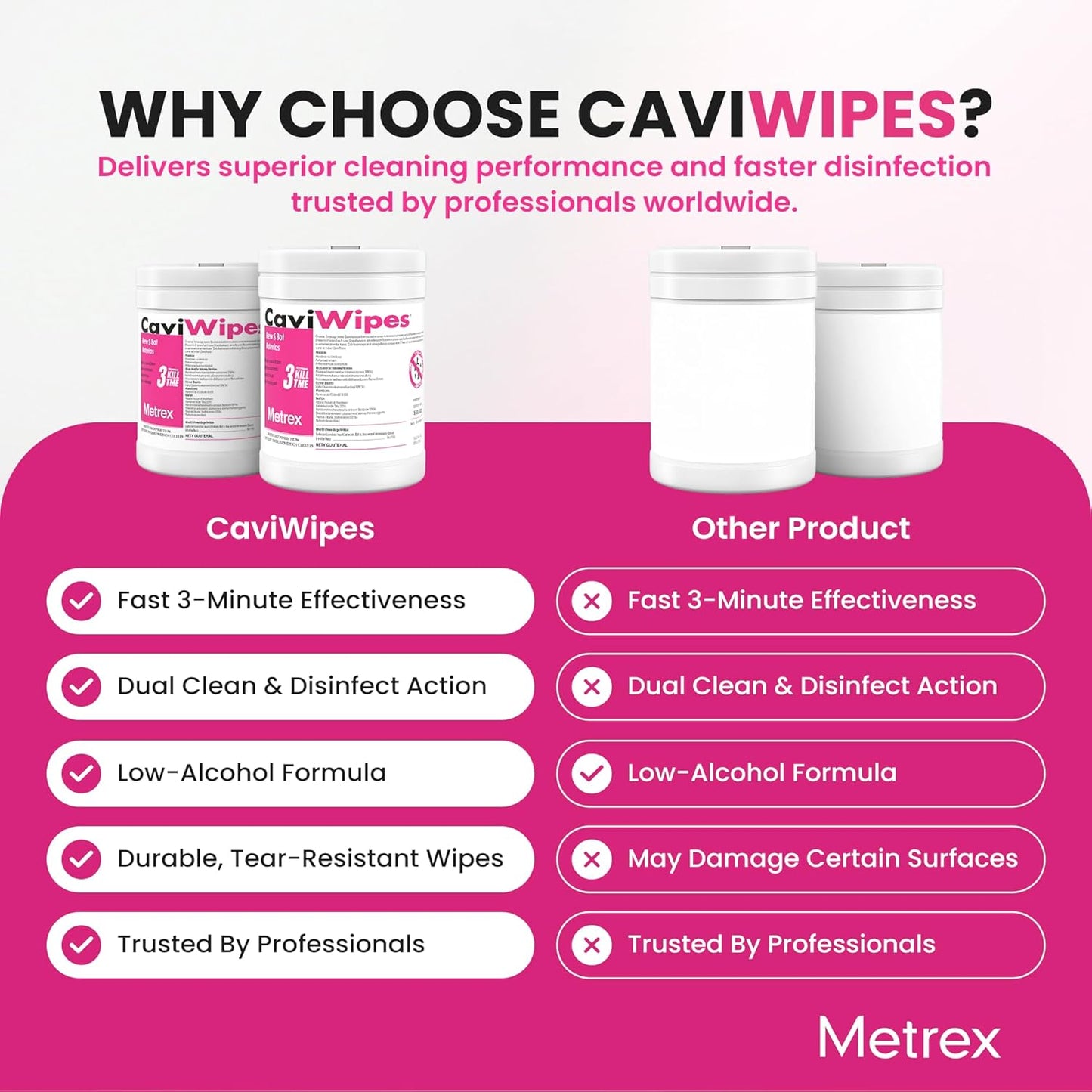 Metrex CaviWipes Disinfecting Towelettes, Pack of 12 – Durable Non-Woven Disinfecting Wipes for Hard, Non-Porous Surfaces in Healthcare & Laboratory Settings – Pre-Saturated with CaviCide, 13-1100