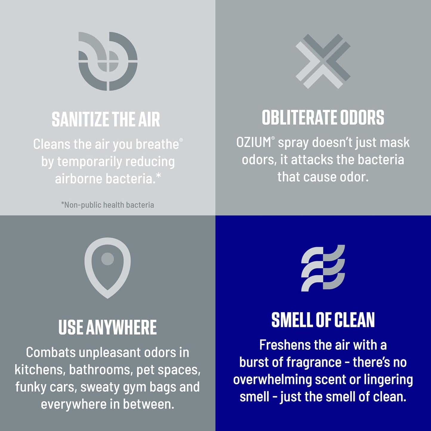 Ozium 3.5 Oz. Air Sanitizer & Odor Eliminator for Homes, Cars, Offices and More, Outdoor Essence Scent, 2 Pack