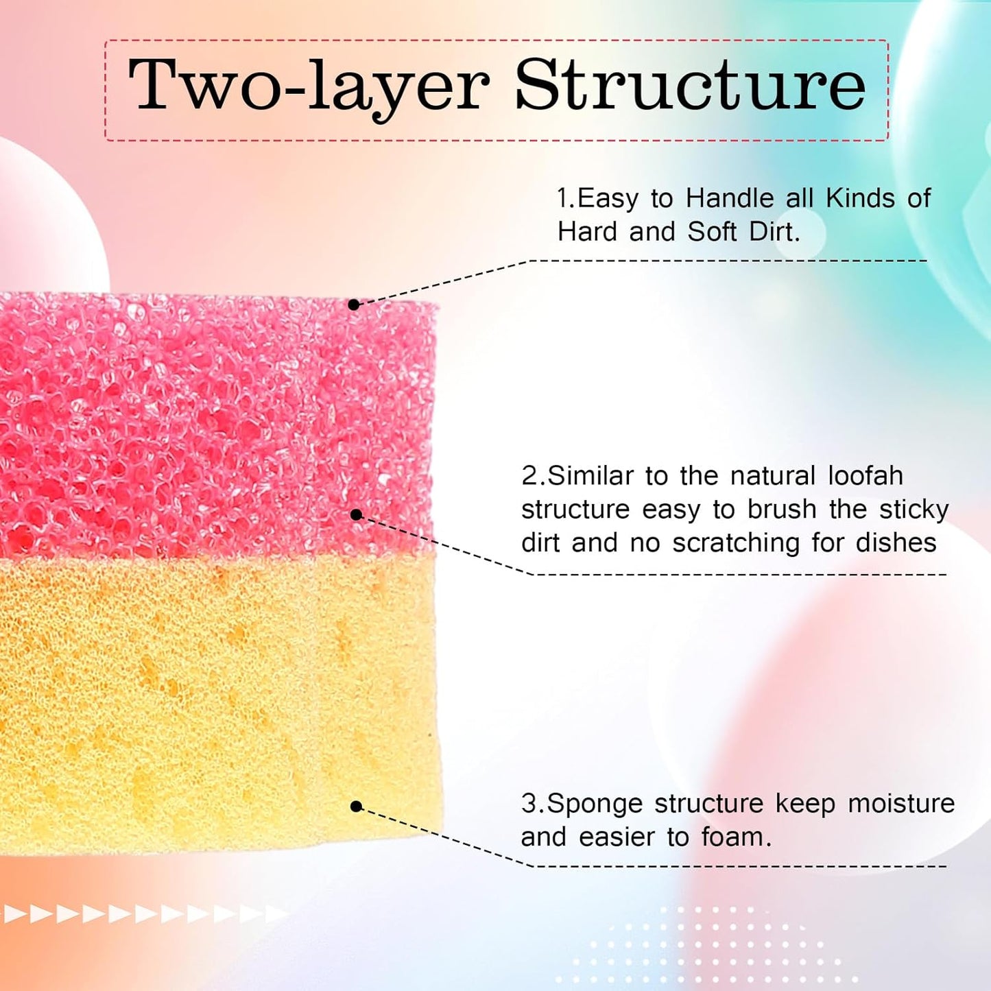 FillTouch 6 Pcs Dog Dual Sided Scrub Sponge Cleaning Sponges Cute Temperature Sensitive Dish Sponges for Washing Dishes Non Scratch Household Multi Use Sponges Scrubber for Kitchen, 3 Colors
