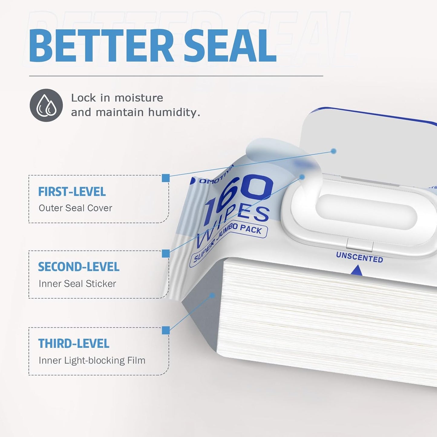 CPAP Mask Wipes, 160 Count Super Jumbo Pack, FSA/HSA Eligible, Extra Large & Moist, Unscented, Lint Free, Alcohol Free, Cleansing-Safe, Cleaning Wipes for Mask, CPAP Machine & Supplies, 1-Pack