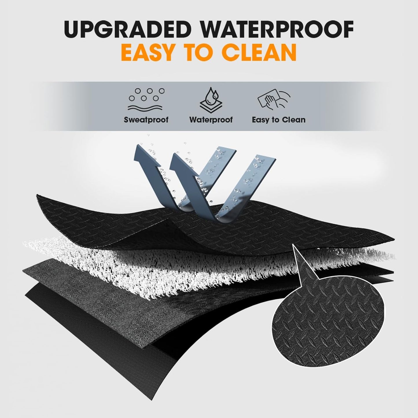 Stepwaver 2 Pack Double Non-Slip Workout Mat for Ellipse Leg Exerciser, 23.6" × 11.8" 0.2" Thick Ellipse Machine Mat, Exercise Mats for Under Desk Ellipticals