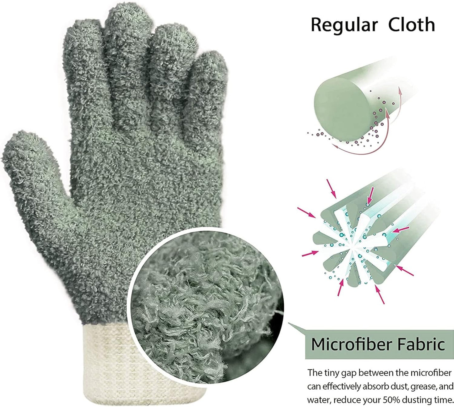 MIG4U Microfiber Dusting Gloves House Cleaning Glove for Blinds, Windows, Shutters, Furniture, and Car, Reusable Lint-Free Pink 1 Pair S/M