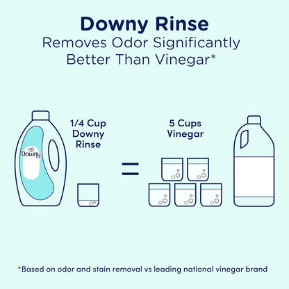 Downy Rinse Laundry Odor Remover, Cool Cotton Scent, 48 fl oz, Fabric Softener And Laundry Odor Removal Rinse, Fights Odors At The Source, HE Compatible