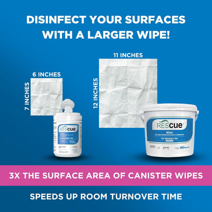 REScue One-Step Disinfectant Cleaner & Deodorizer Wipes for Vet Use – Cleaner for Kennels, Litter Boxes, Vet Offices, Pet Grooming Surfaces, Pet Items – Wipes Canister, 160-Count (Pack of 1)