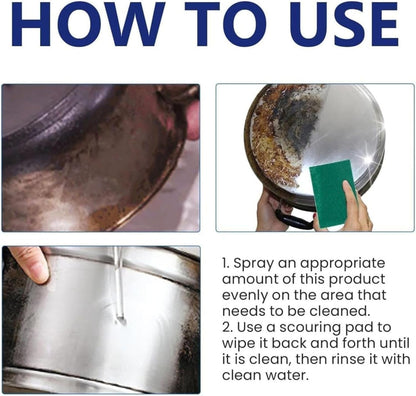 2PCS Spray Splash Cleaner, Splash Foam Spray All Purpose Cleaner, Suitable For Cleaning Pots,Oven, Stoves, Pot Bottoms, Kitchen Ventilators, Etc