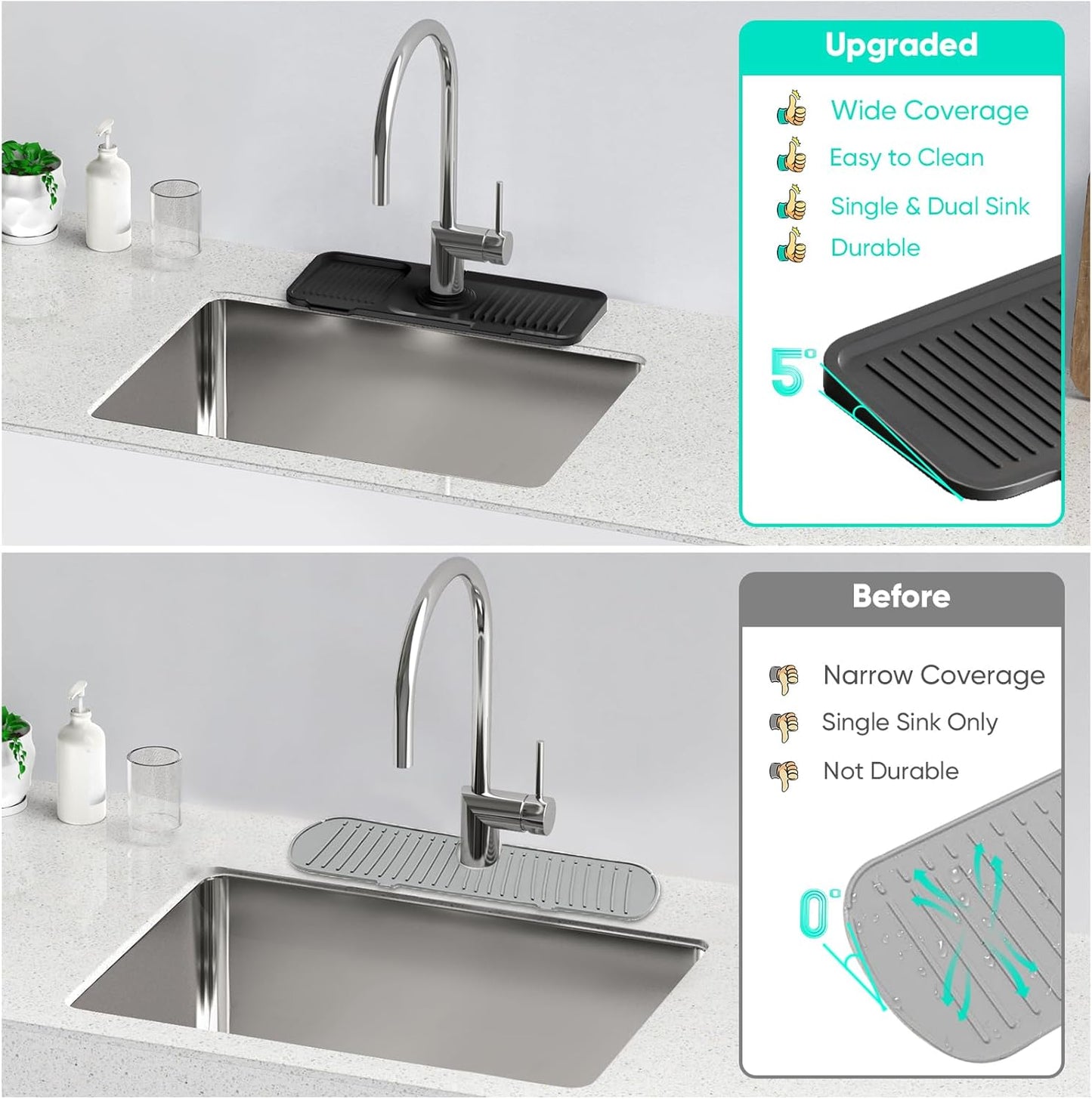 24 Inch Longer Faucet Mat for Kitchen Sink, 5° Slope Fast Self-draining, Kitchen Sink Splash Guard Silicone Sink Faucet Mat Splash Guard Kitchen Sink Area Tidy Splash Faucet Guard Draining Mat