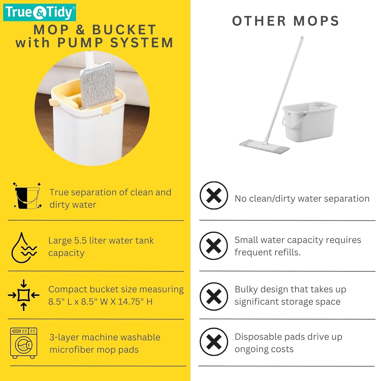 True & Tidy® TrueClean Mop & Bucket Spin Mop Pump System, Patent Pending 3 Compartments Separate Clean & Dirty Water, Hands-Free Self-Wringing Aluminum Head, Machine Washable Pads, in Gift Box