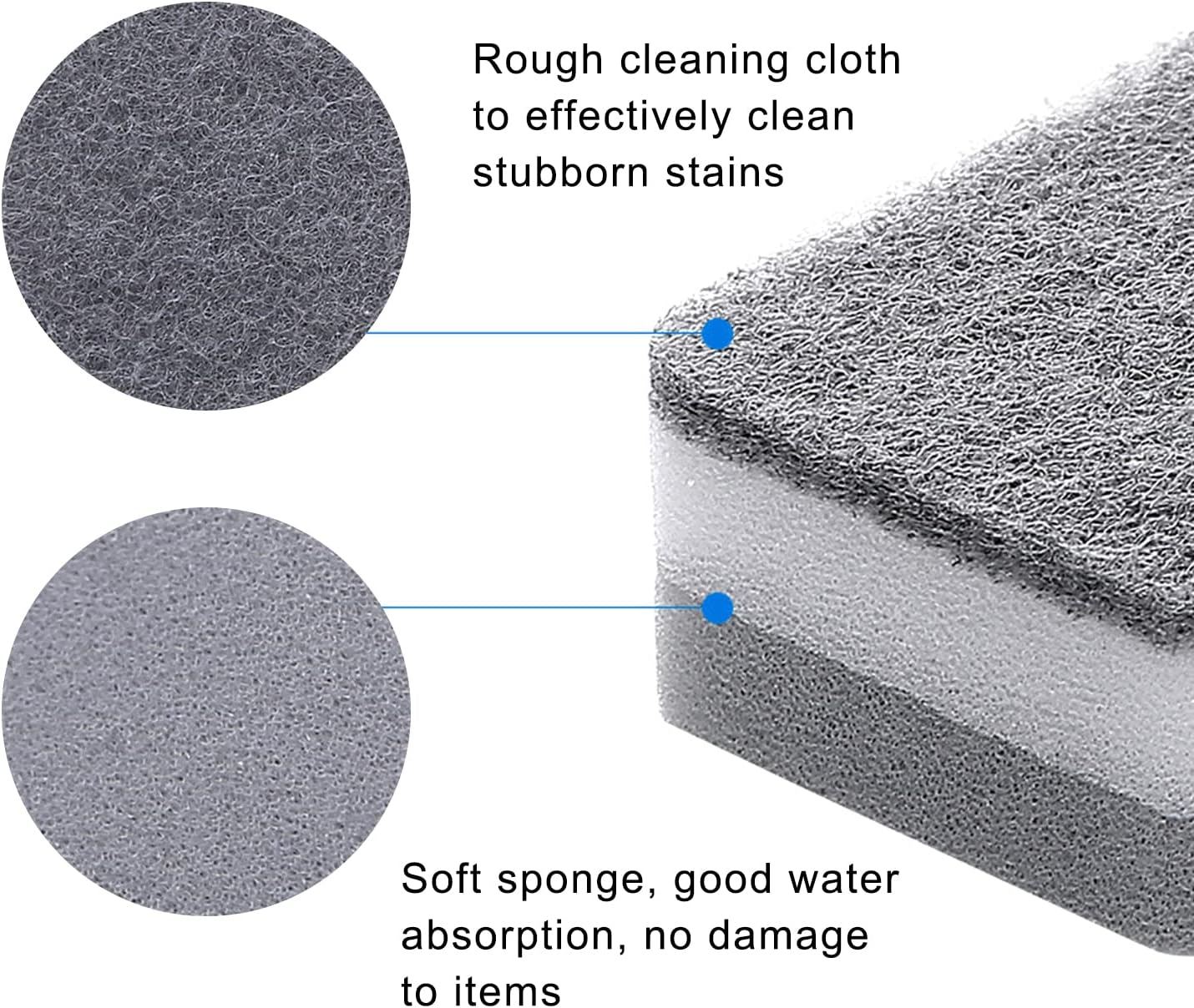 Individually Wrapped Sponges 20 Pack Kitchen Dishwashing Sponge Bulk, Non Scratch Dishes Scouring Pad Dishcloth, Odor-Free Sponge Wipes for Household Cleaning Dishes Travel Apartments - Grey