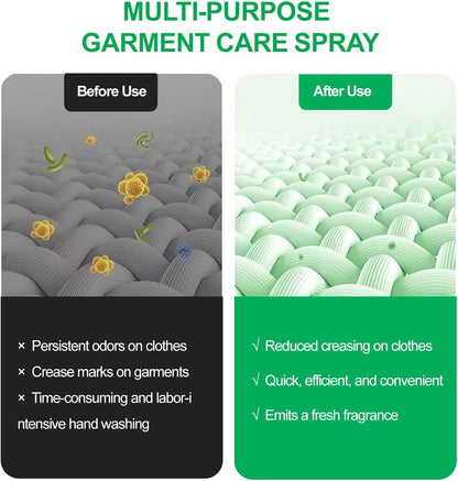 Wrinkle Releaser Spray, Wrinkle Free Fabric Refresher Spray, Stain Remover Kit, Smooths Wrinkles on Clothes Without Ironing, Instant Odor Eliminator, Fabric Refresher (250ml)