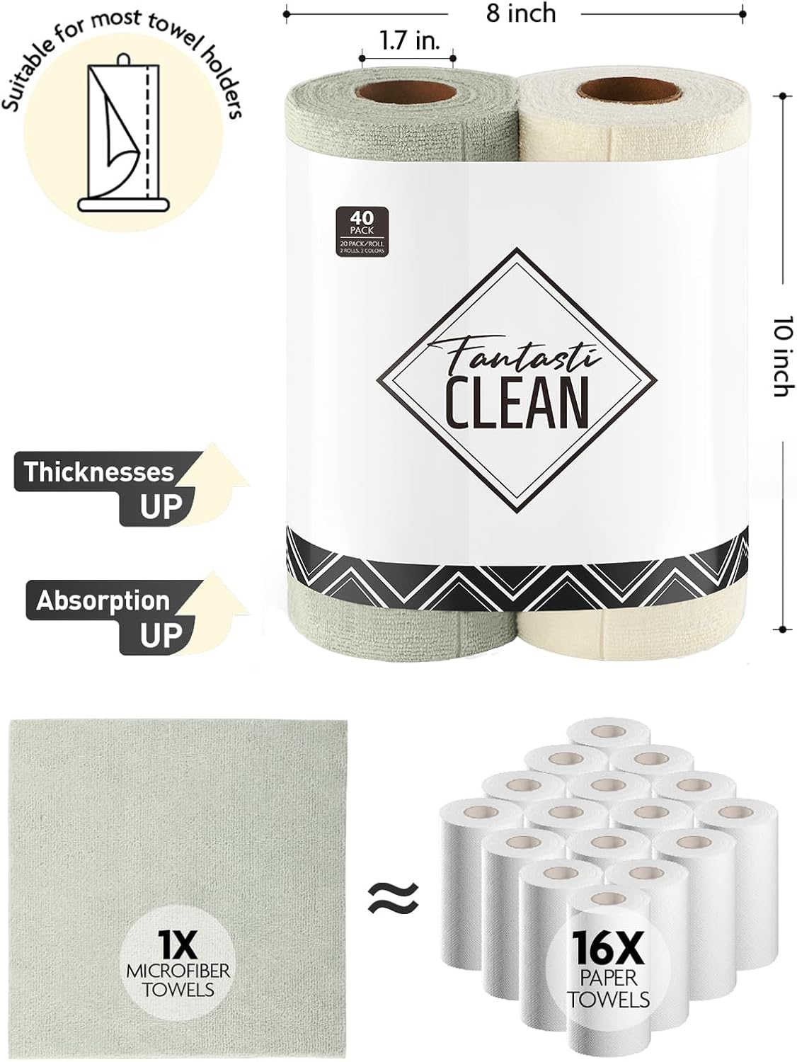 Fantasticlean Kitchen Towels - 40 Sheets - Reusable Washable Dishcloth Rolls, Super Absorbent, Premium Microfiber Cleaning Cloths, 10'' by 10'' (Beige, MossGreen)