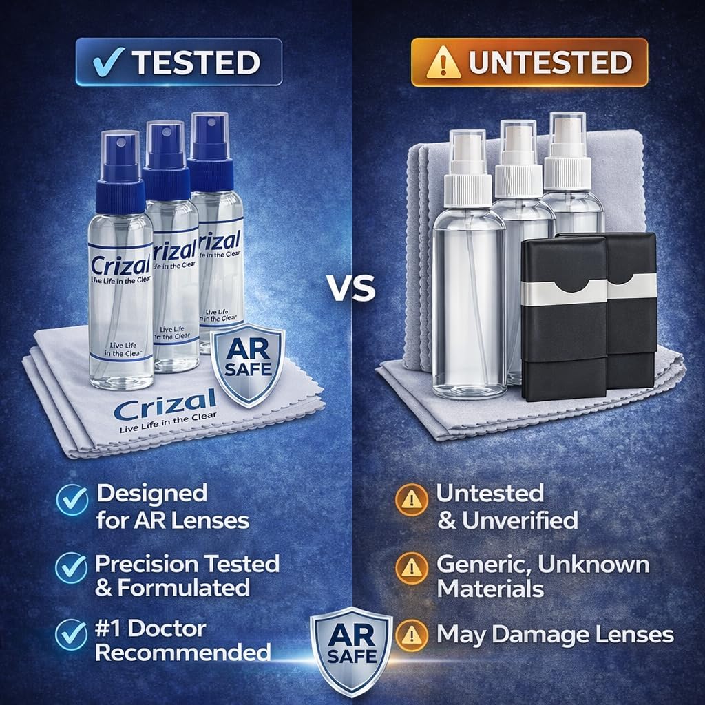 Crizal Eyeglass Lens Cleaning Solution – 4 Pack – Safe for AR-Coated Lenses – Designed & Tested by The AR Coating Experts