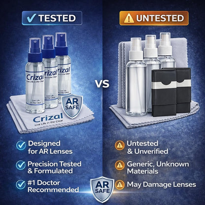 Crizal Eyeglass Lens Cleaning Solution – 4 Pack – Safe for AR-Coated Lenses – Designed & Tested by The AR Coating Experts