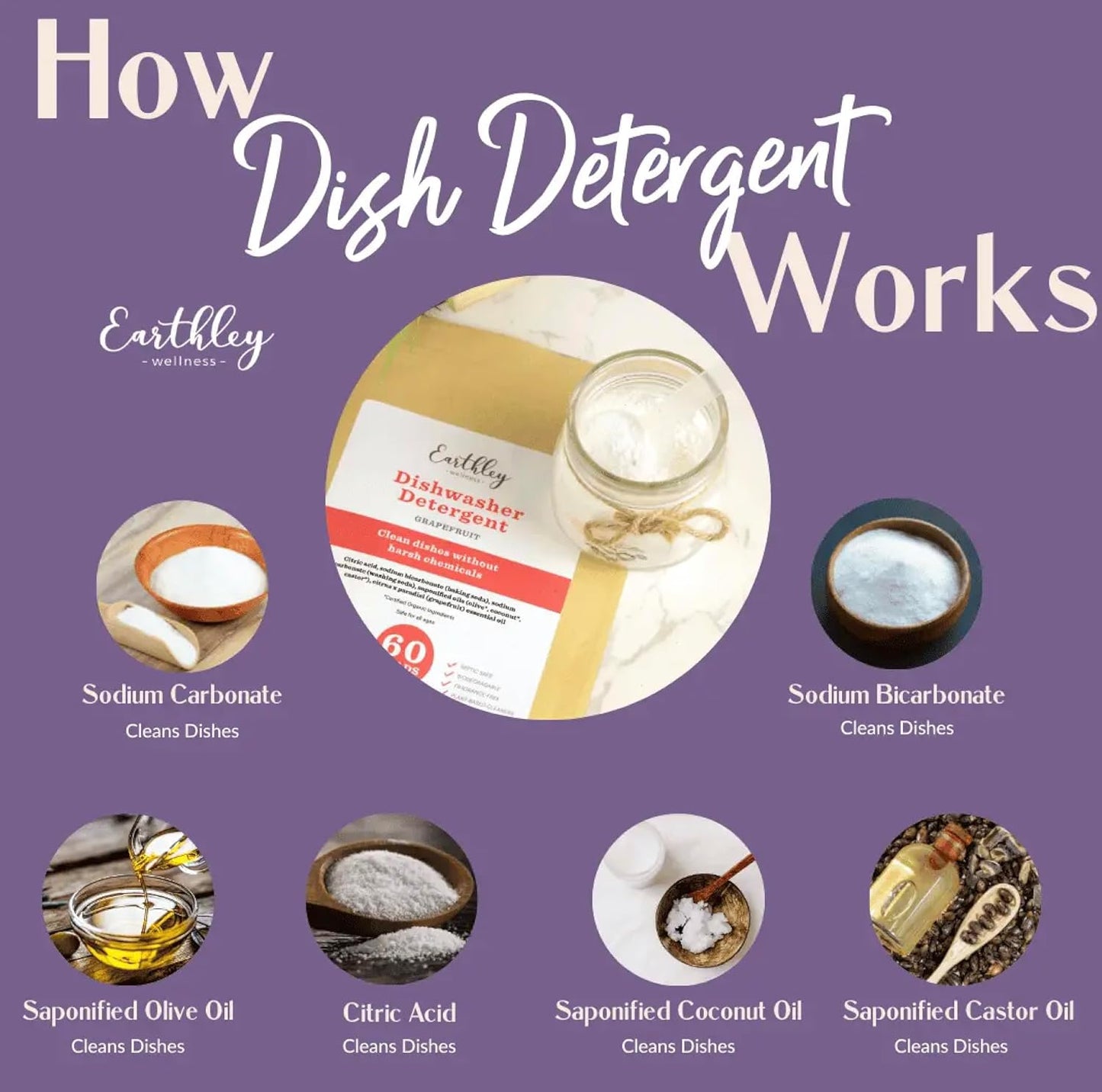 Earthley Wellness, Dishwasher Detergent, Eco-Friendly, Pure, Certified Organic Dish Detergent (60 Loads, Unscented)