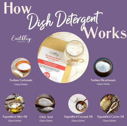 Earthley Wellness, Dishwasher Detergent, Eco-Friendly, Pure, Certified Organic Dish Detergent (60 Loads, Unscented)