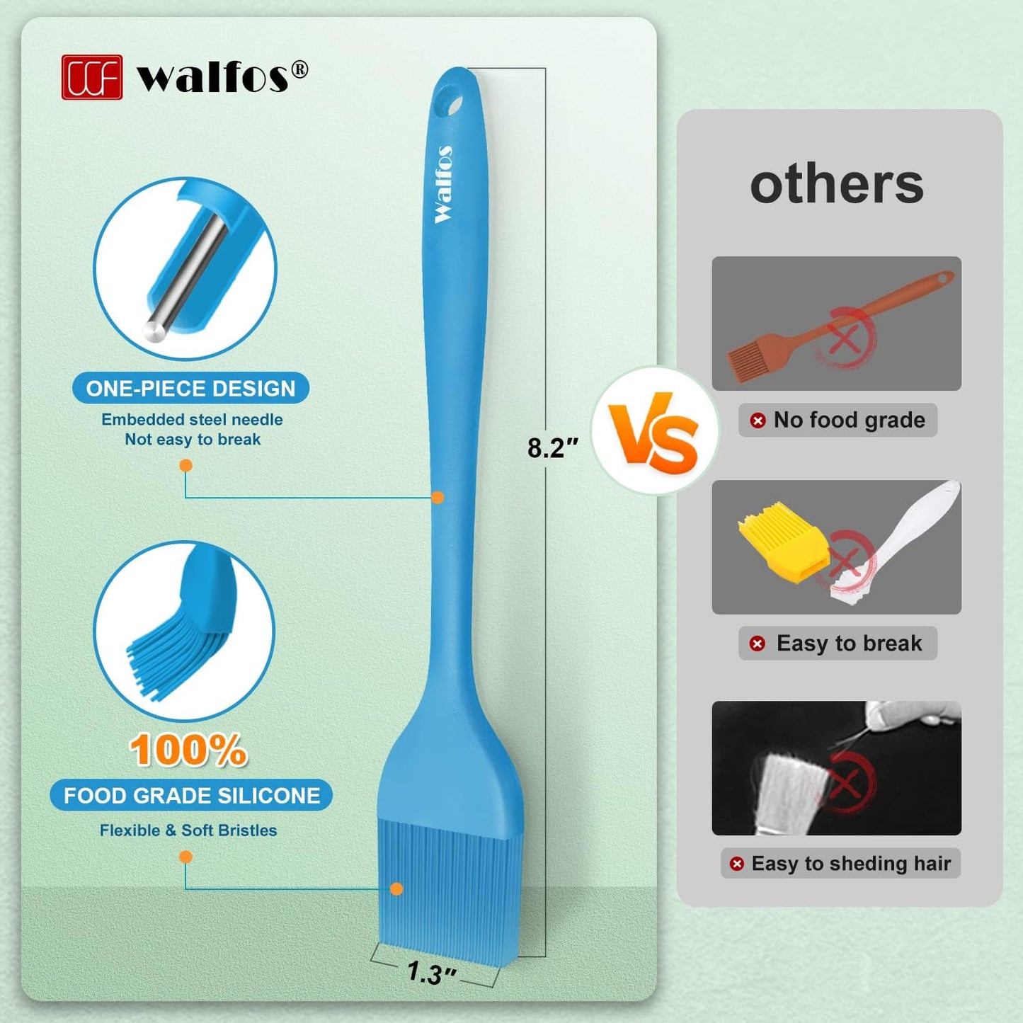 Walfos Silicone Basting Pastry Brush, Heat Resistant Pastry Brush Set, Strong Steel Core and One-Pieces Design, Perfect for BBQ Grill Baking Kitchen Cooking, BPA Free and Dishwasher Safe, 2 Pcs (Blue)