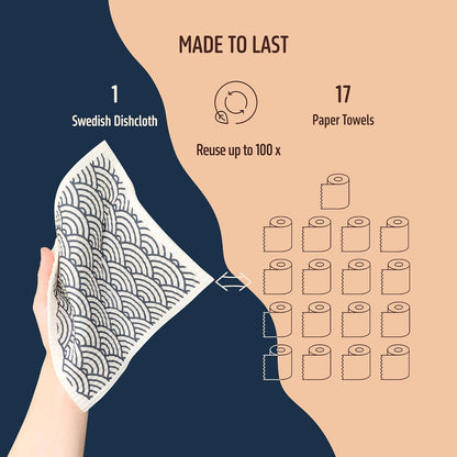 Swedish Dishcloths for Kitchen, Swedish Dish Cloths 5 Pack, Super Absorbent Reusable Paper Towels Washable, Biodegradable, Quick Drying, Dishwasher Safe