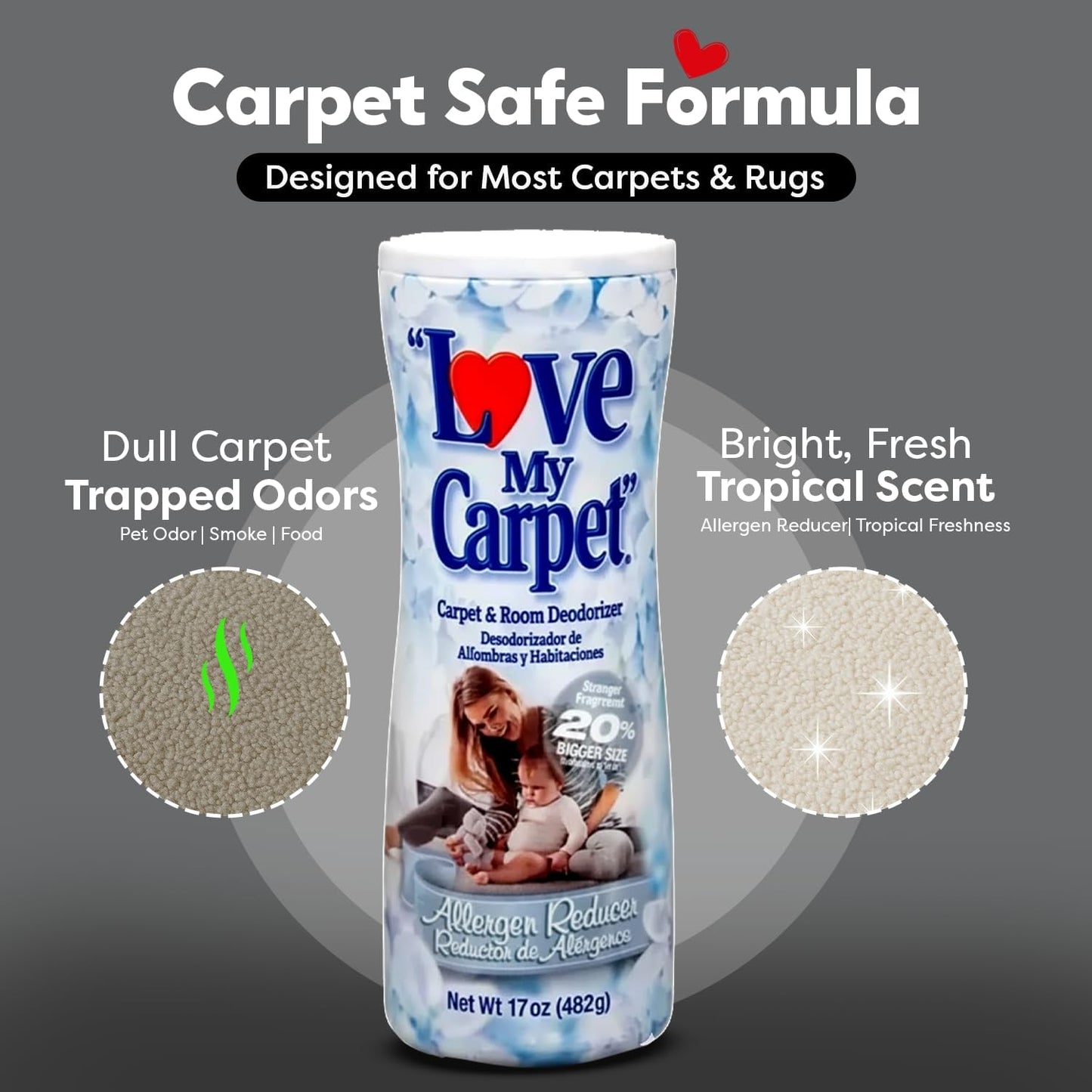 6 Love My Carpet | Carpet Deodorizer & Freshener Powder | 17 oz Pet Odor Eliminator for Strong Odor & Pet Urine | FRESH LINEN | Safe for Homes with Pets
