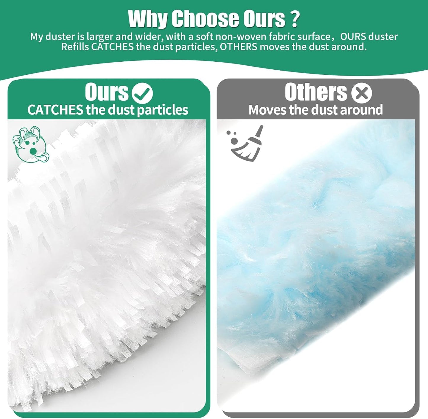 60 Count Electrostatic Duster Refills Compatible with Swiffer Duster, Multi-Surface Dusting Refills, Microfibre Dusters for Cleaning, Unscented