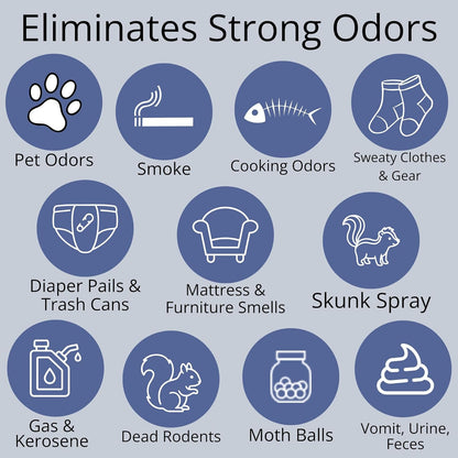 R86 Industrial All-Out Odor Eliminator, Removes Dead Animal Odor, Skunk Odor, Urine, Poop, Musty Basement & More – Natural Formula, Use Wet or Dry, Biodegradable