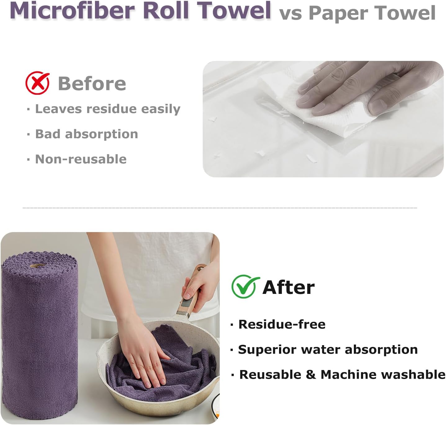80 Pack Microfiber Cleaning Cloth Roll Reusable Paper Towels 12"x12" Tear Away Cloth, Microfiber Towels for Cars, Wash Cloths, Lint Free Dark Grey Rags for House, Kitchen,Window,Cleaning Supplies