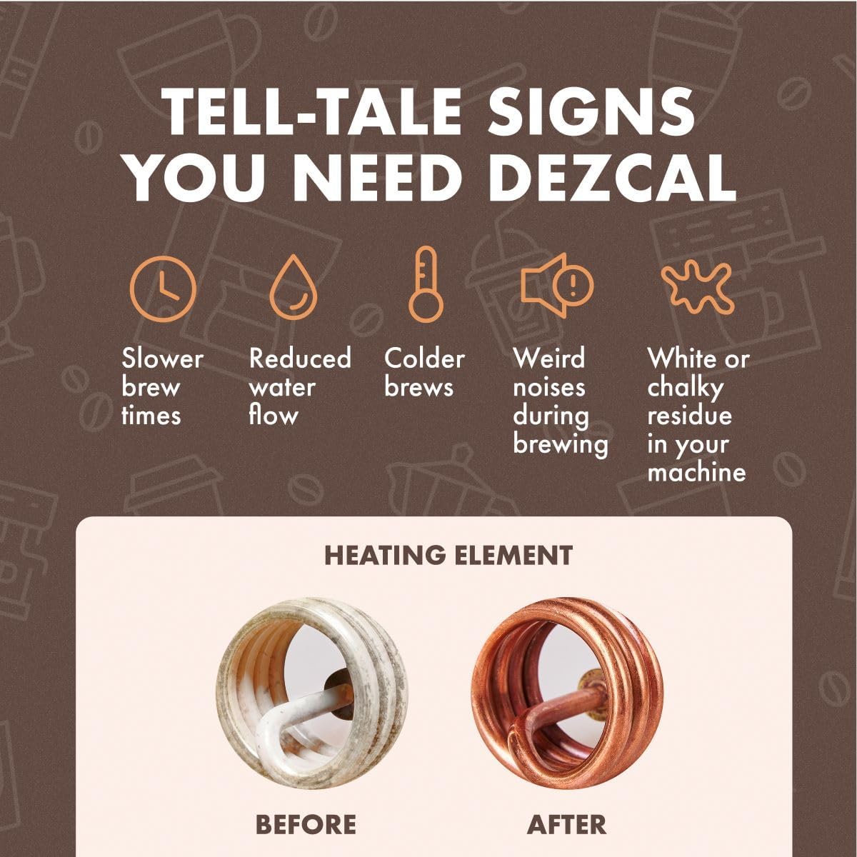 Urnex Liquid Dezcal Activated Descaling Solution - 33.6 Ounce (8 Uses) - For Use With Keurig 1.0/2.0, Home Coffee and Espresso Machines, Kettles, Garment Steamers