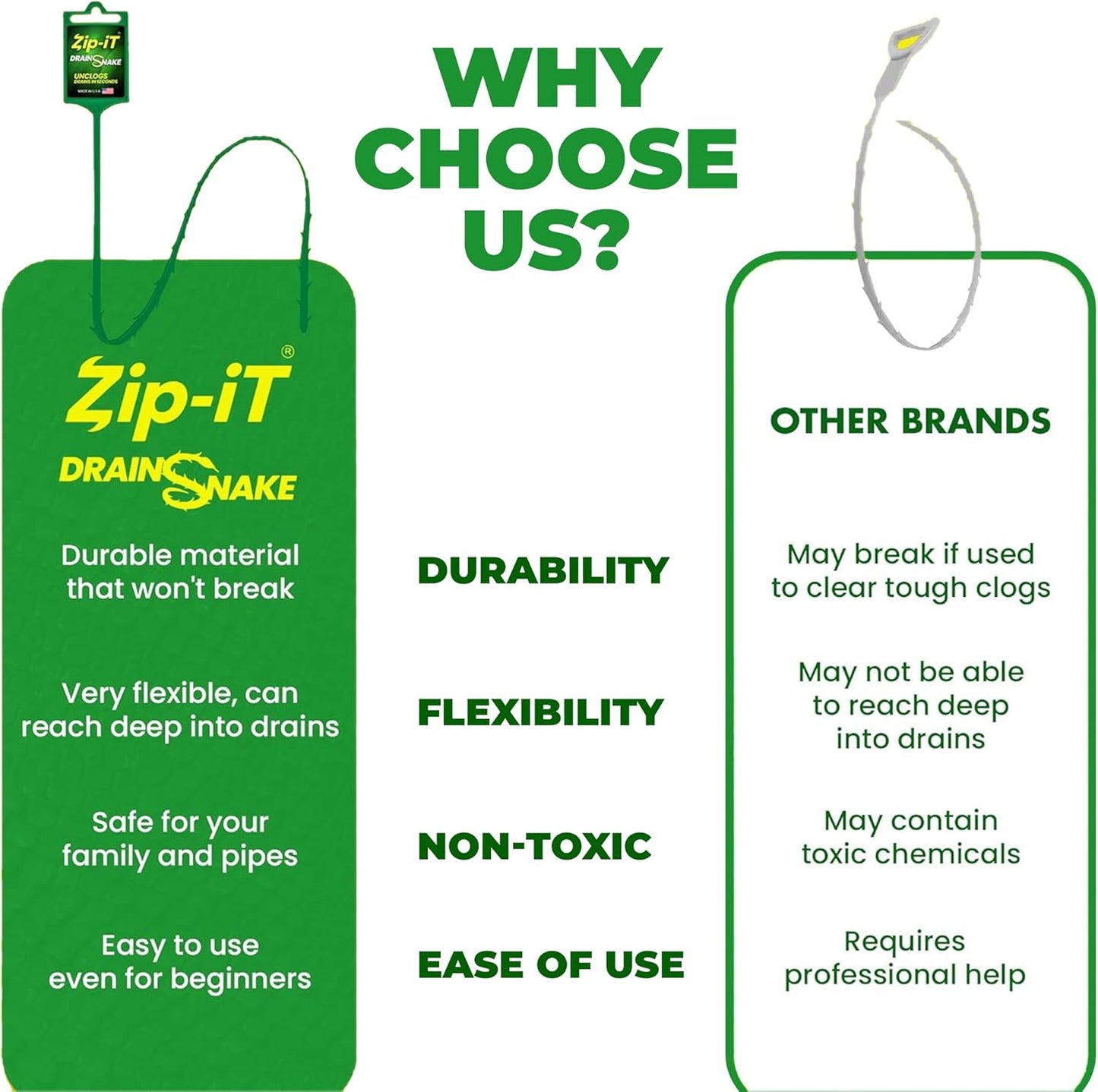 Zip-It Hair Drain Clog Remover, 25-inch Unclogger Tool for Shower, Tub & Sink - Reusable Snake Drain Hair Removal Tool, Flexible Non-toxic - Green (1-Pack)