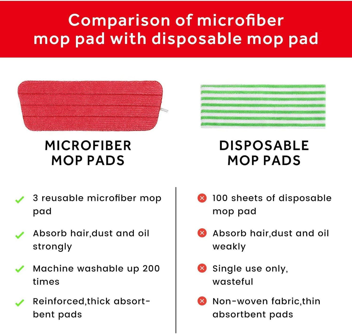 16.5 inch Mop Pads Refills, 3 Pack Microfiber Reusable Replacement Mop Pads Flat Replacements Heads for Wet Or Dry Floor Cleaning and Scrubbing, Grey Tassel Cloth
