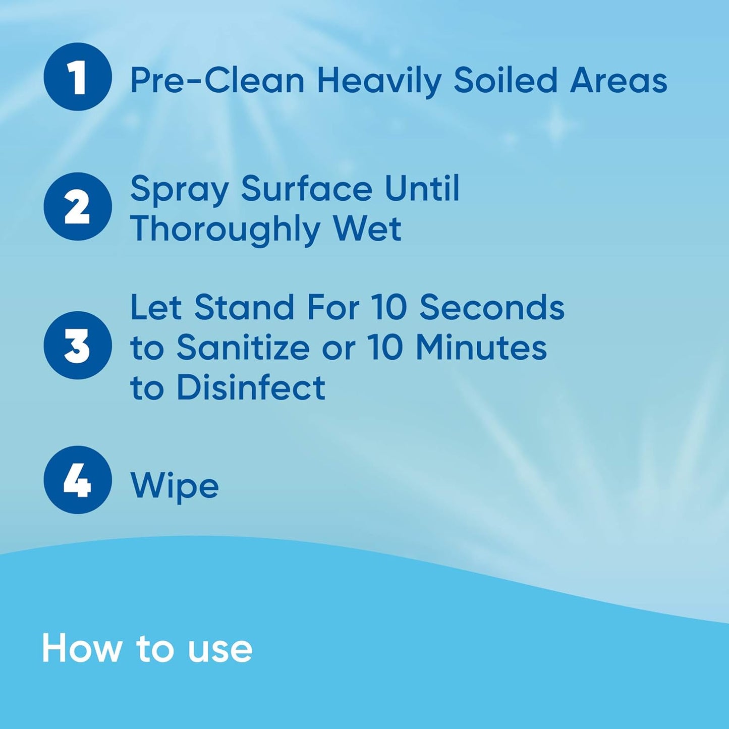 Windex Multipurpose Cleaner Disinfectant Spray Bottle, Fast Clean Surface Cleaner, Citrus Scent, 23 Fl oz