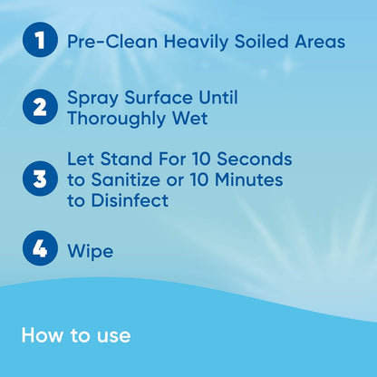 Windex Multipurpose Cleaner Disinfectant Spray Bottle, Fast Clean Surface Cleaner, Citrus Scent, 23 Fl oz