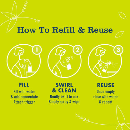 MRS. MEYER'S CLEAN DAY Multi-Surface Cleaner Dispenser and Concentrate Starter Kit, 1 Glass Dispenser (16 Fl. Oz.) and 2 Concentrated Refills (2 Fl. Oz. each), Lemon Verbena, Makes 32 Fl. Oz. Total