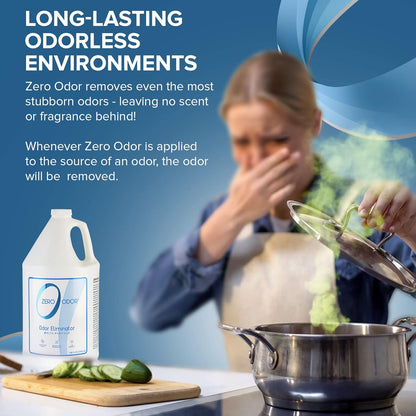 Zero Odor – Multi-Purpose Odor Eliminator - Air & Surface Odor – Patented Technology for Bathroom, Kitchen, Fabric, Closet- Smell Great Again, 16oz