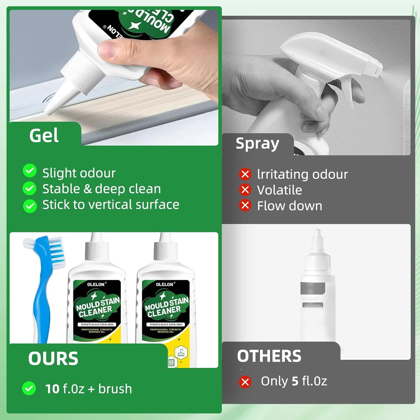 OLELON Mold Stain Remover Gel for Washing Machine Cleaner Front Loader Rubber Grout Cleaner Home Stain Removal Gel for Washer Showers Bathroom and Floor Tile - 300ML
