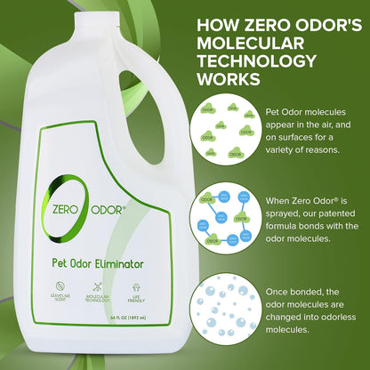 Zero Odor - Pet Odor Eliminator - Permanently Eliminate Air & Surface Odors – Patented Molecular Technology Best For Carpet, Furniture, Pet Beds - Smell Great Again (Over 400 Sprays Per Bottle)
